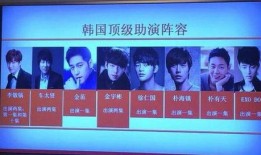 韩国网民爆料最新视频,神秘视频揭露惊人真相